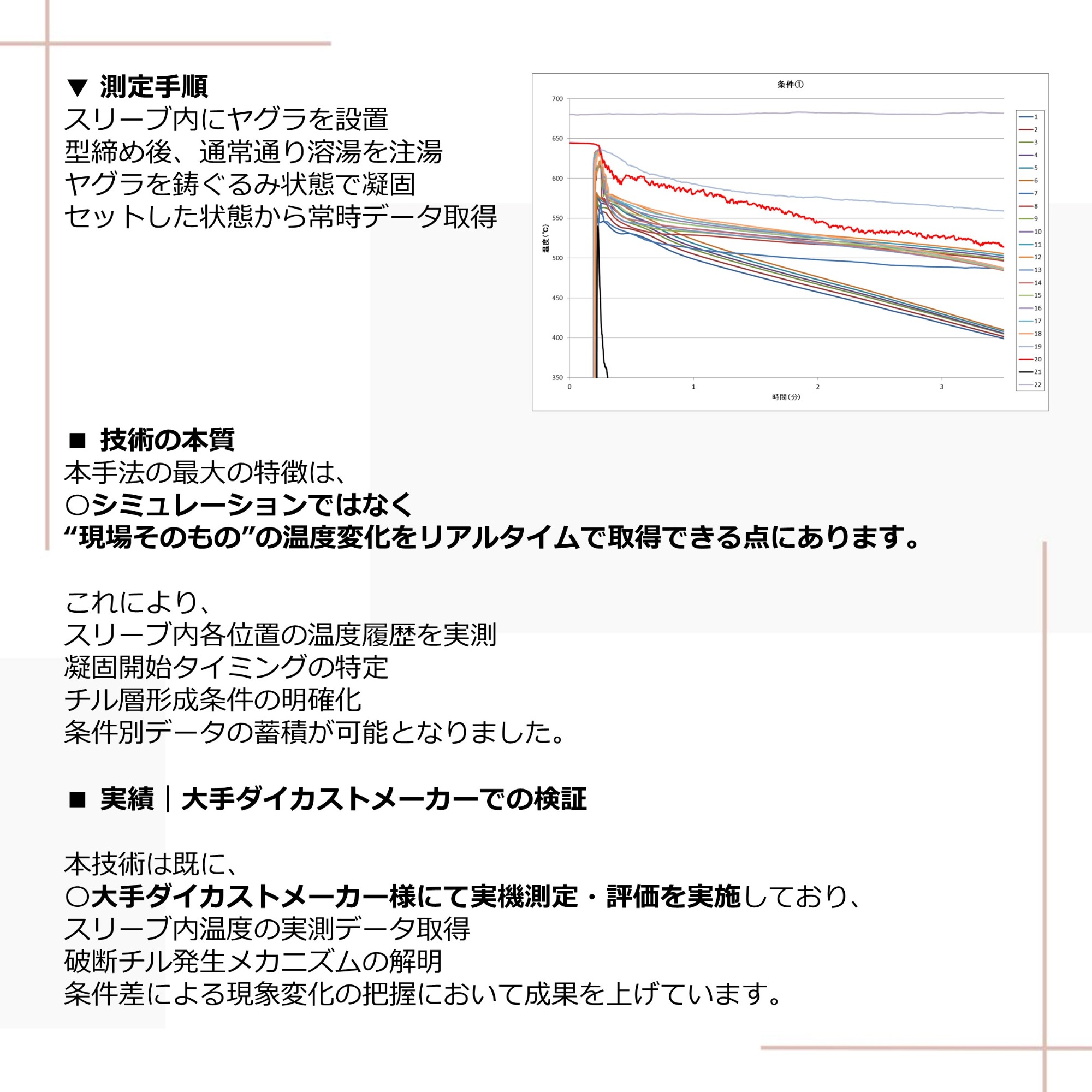ダイカストマシン スリーブ内溶湯温度測定