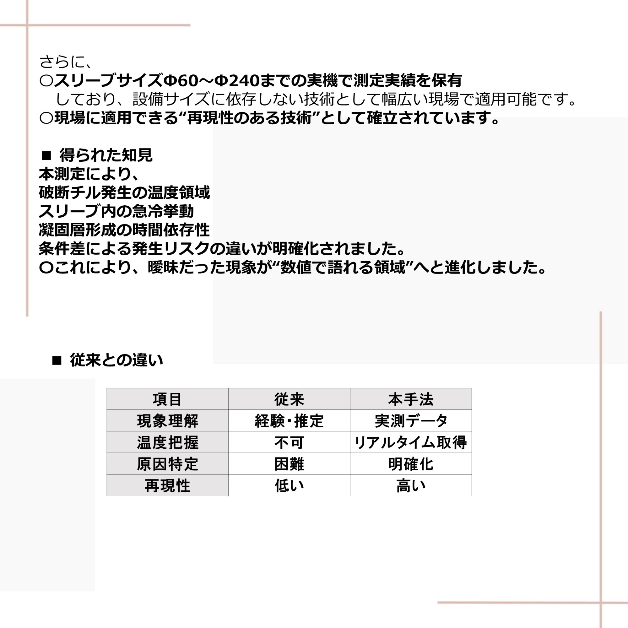 ダイカストマシン スリーブ内溶湯温度測定